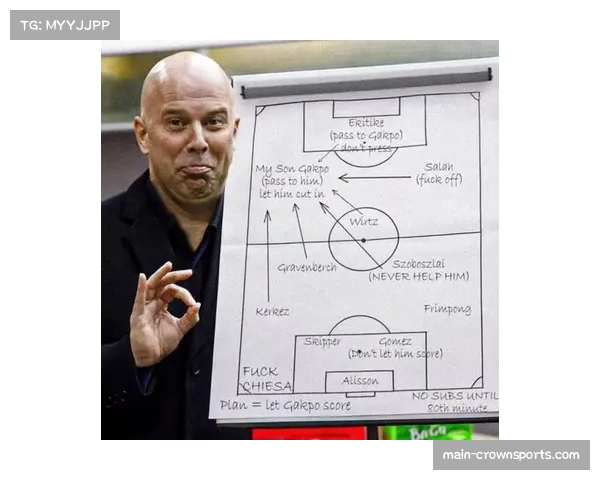 斯洛特绝杀战术设计分析 索博斯洛伊传中与范戴克头球形成套路 斯洛特绝杀战术设计分析 索博斯洛伊传中与范戴克头球形成套路